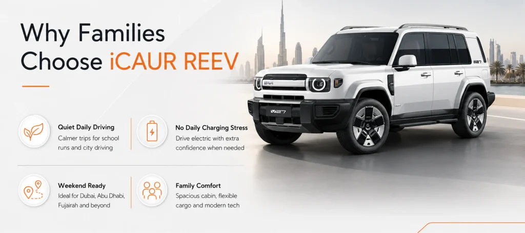 How iCAUR REEV Works | Battery, Engine & Range Explained