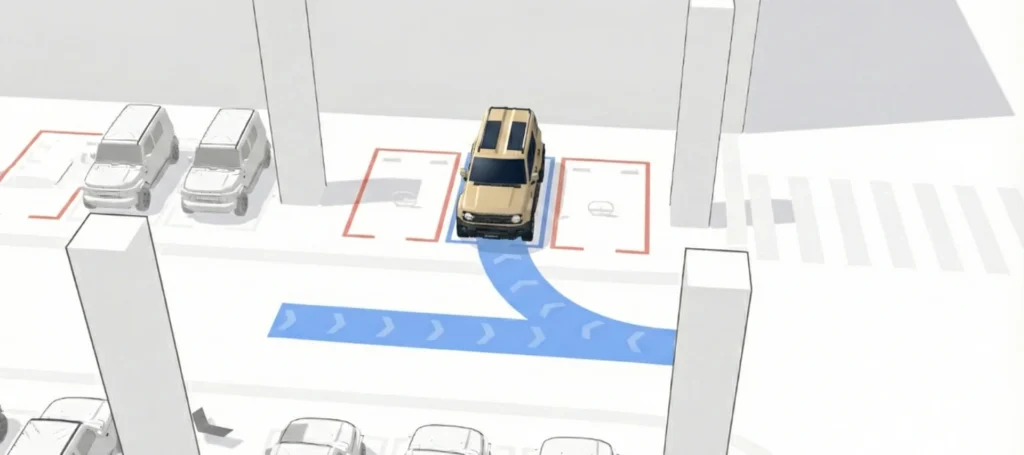 iCAUR Safety Features Explained | Complete UAE Guide