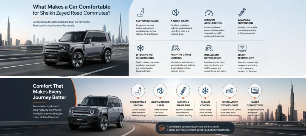Comfortable Cars for Sheikh Zayed Road Commutes | iCAUR