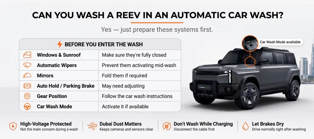 Can You Take a REEV Through a Car Wash? | iCAUR Dubai