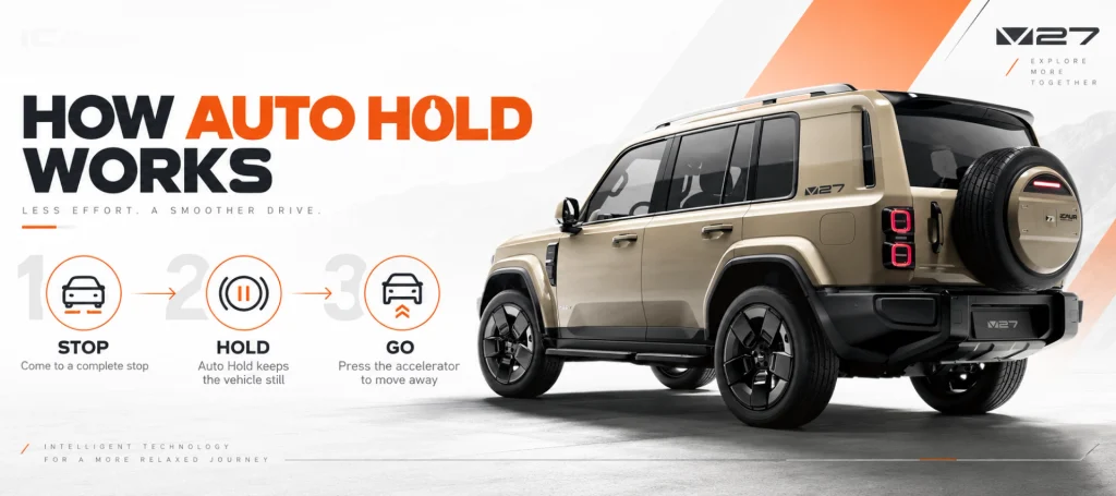 Auto Hold vs Electronic Parking Brake: Key Differences