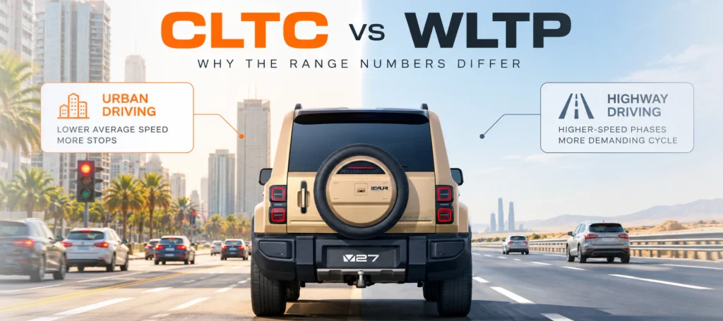CLTC vs WLTP Range Explained for UAE Buyers | iCAUR